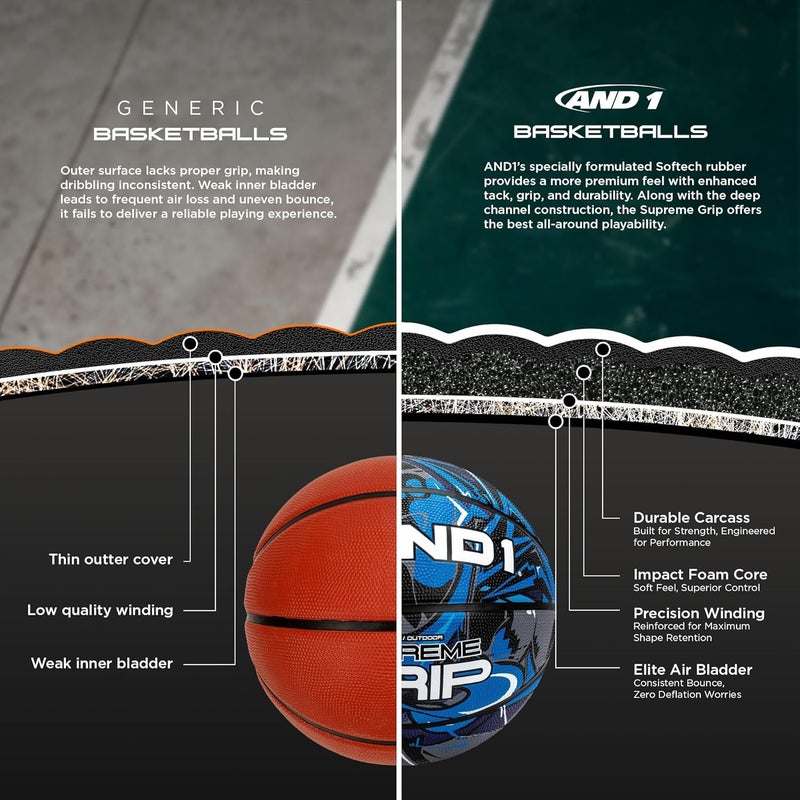 And1 Supreme Grip Official Regulation Size 7 (29.5 inches) Rubber Basketball - Deep Channel Construction Streetball, Made for Indoor Outdoor Games - Image 3